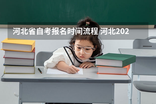 河北省自考报名时间流程 河北2023年下半年自学考试怎么报名 具体报考流程？